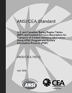 CTA 766-C pdf