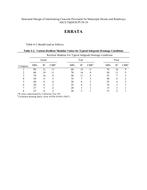 ASCE 58-10 Errata pdf