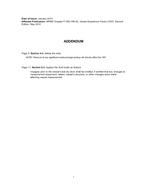 API MPMS Chapter 17.9 Addendum pdf