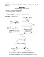 API Std 1104 Errata 2 pdf