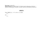 API MPMS Chapter 13.2 (R2011) Errata pdf