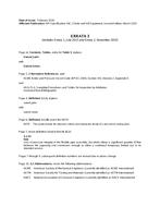 API Spec 16C Errata 1, 2, 3 pdf