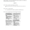 API RP 754 pdf