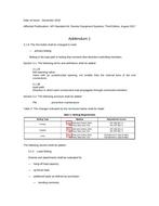 API Std 64 Addendum 1 pdf