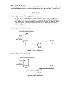 API RP 941 Errata 2 pdf