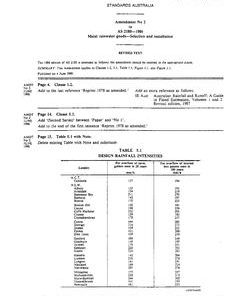 AS 2180-1986 AMDT 2 pdf