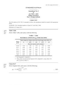 AS 1720.1-2010 AMDT 2 pdf