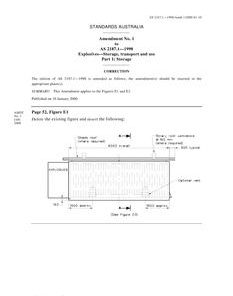 AS 2187.1-1998 AMDT 1 pdf