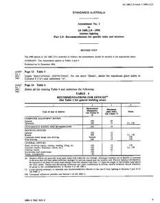 AS 1680.2.0-1990 AMDT 1 pdf