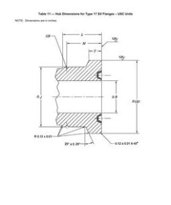 API Spec 17D (R2018) Errata 8 pdf