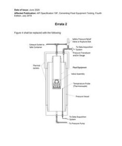 API Spec 10F Errata 2 pdf