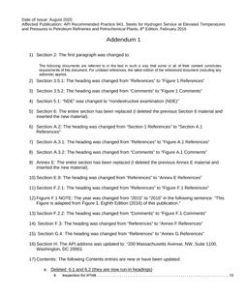 API RP 941 Addendum 1 pdf