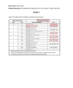 API Std 6FA Errata 1 pdf