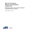 API MPMS Chapter 6.2A pdf