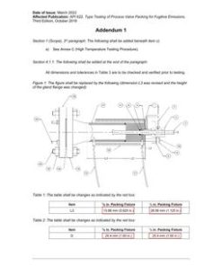 API Std 622 Addendum 1 pdf