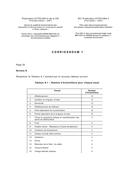 IEC 61753-084-2 Ed. 1.0 b COR. 1:2008 pdf