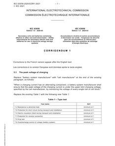 IEC 63056 Ed. 1.0 b Cor.1:2021 pdf